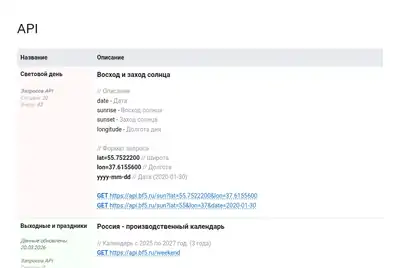 API